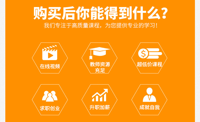 AI平面设计视频教程