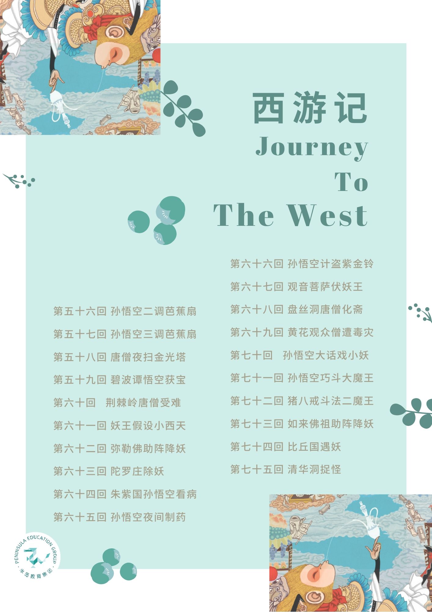 名著小课堂 I 西游记（四）