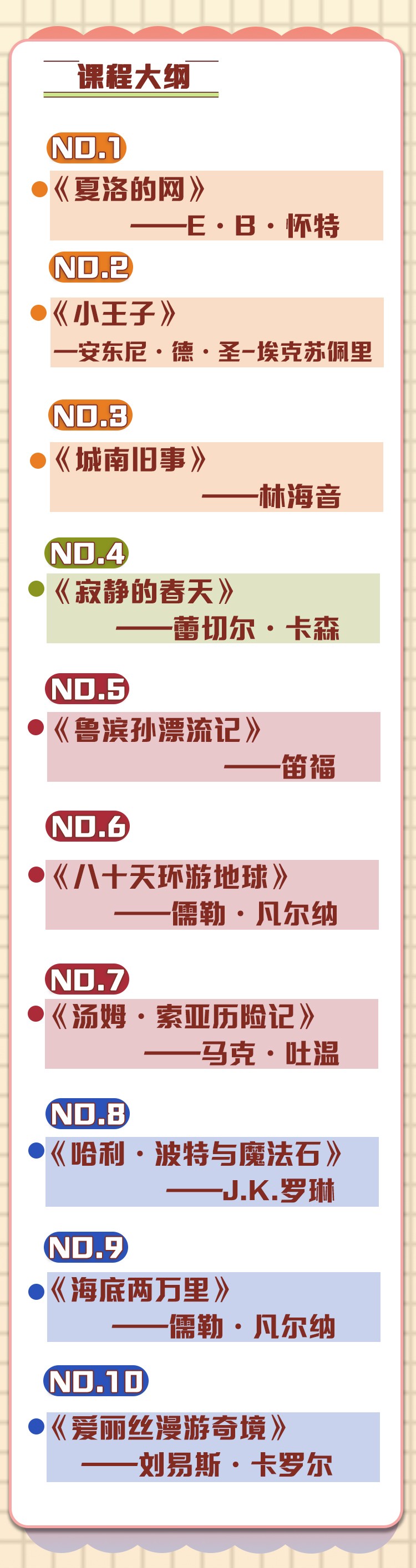 儿童课外阅读·经典名著系列