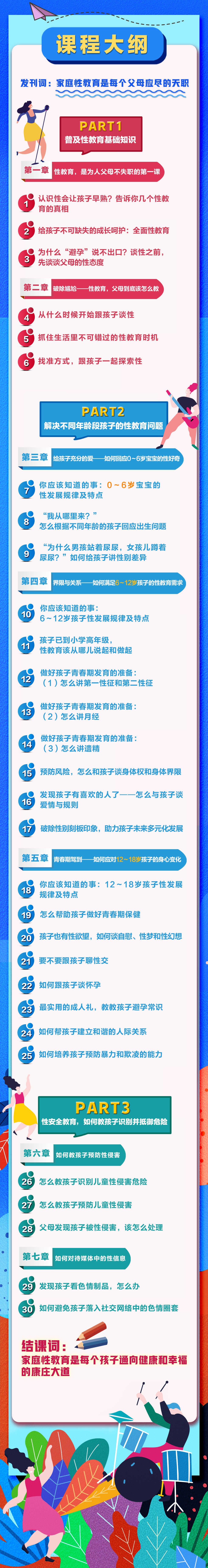 如何给青春期孩子做好性教育