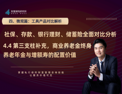4.4 第三支柱补充，商业养老金终身养老年金与增额寿的配置价值