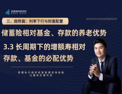 3.3 长周期下的增额寿相对存款基金的必配优势