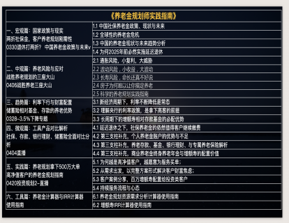6.2 增额寿IRR计算器使用指南