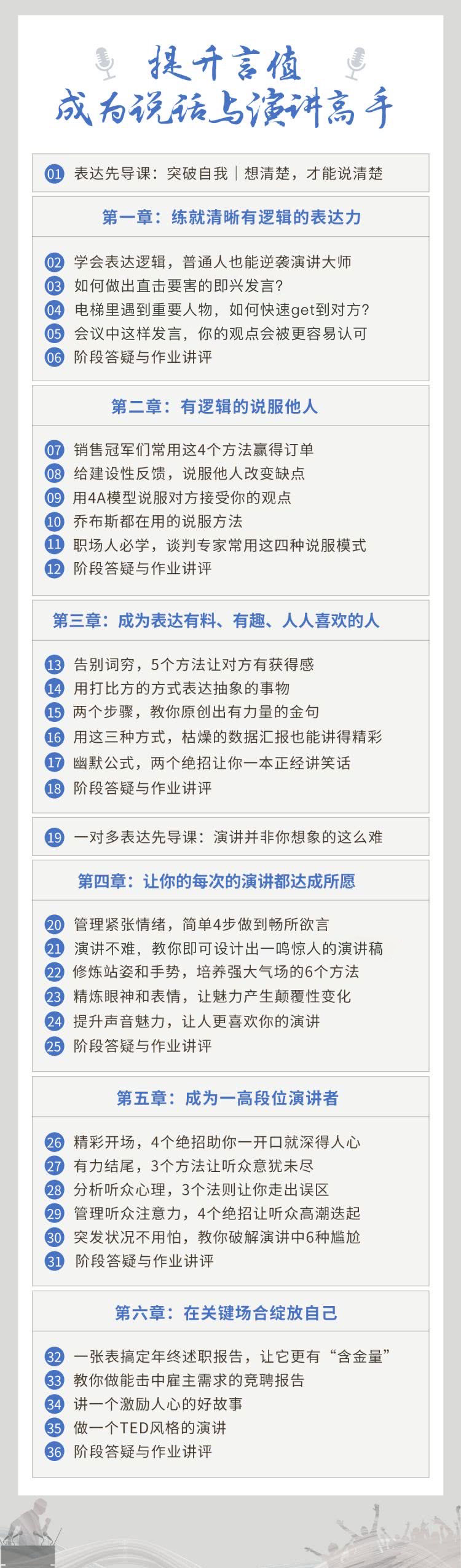 【小鹅通专享】提升“言值”，成为说话与演讲高手