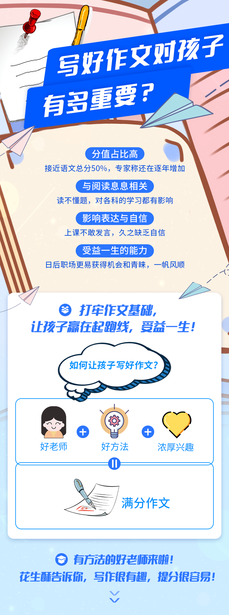 超懂学生的作文提分课:高分变容易,学习更给力!【完结】