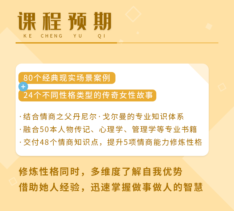 24部女性传记帮你打造性格优势