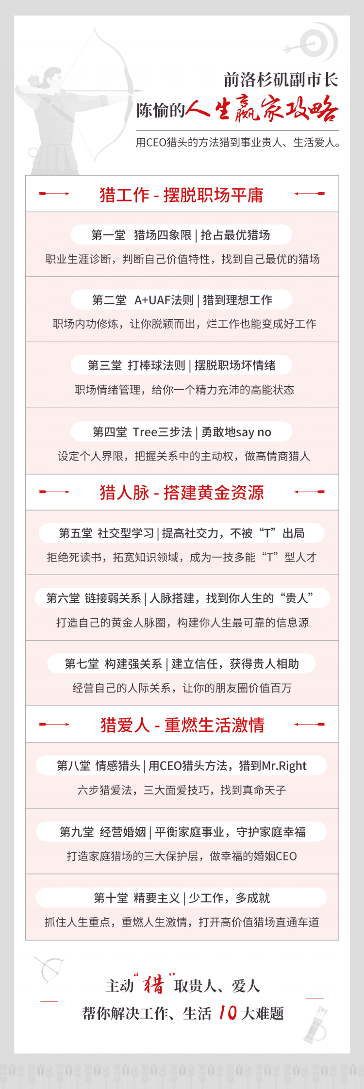.jpg 前洛杉矶副市长 | 陈愉的人生赢家攻略,用CEO猎头的方法猎到事业贵人、生活爱人