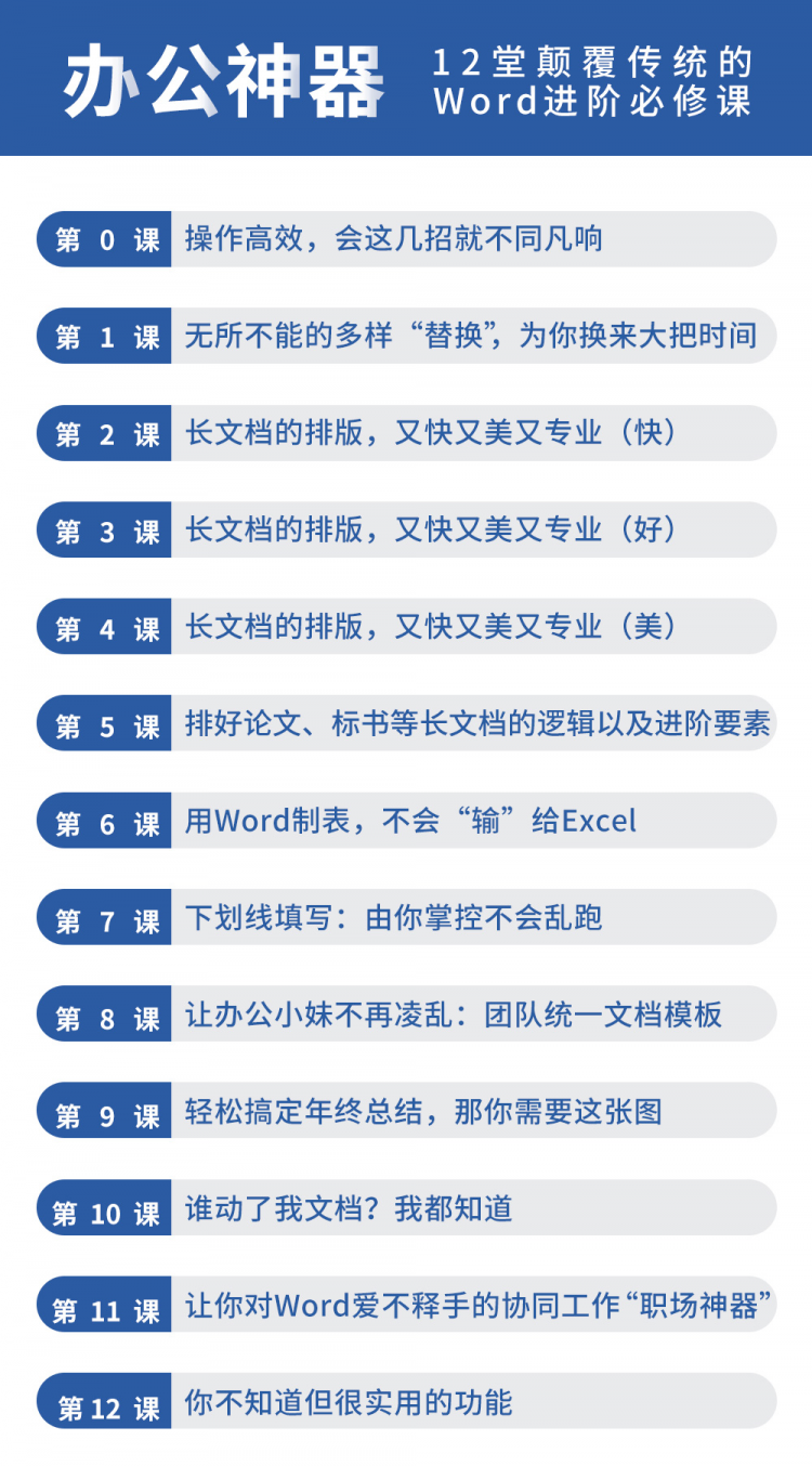 张卓:办公神器,12堂颠覆传统的Word进阶必修课【完结】