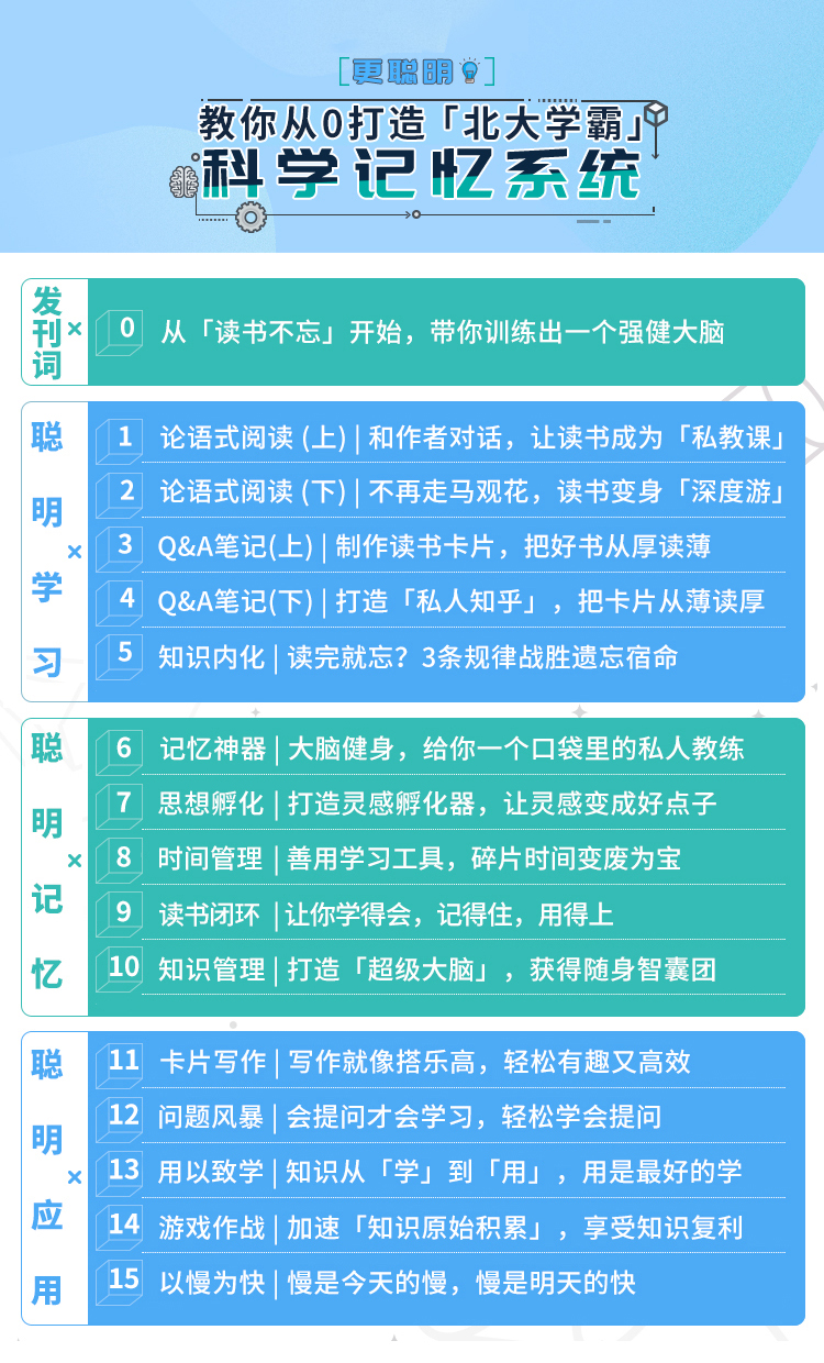 5-30知识内化训练营-杨洋-课表（蓝色版）.jpg