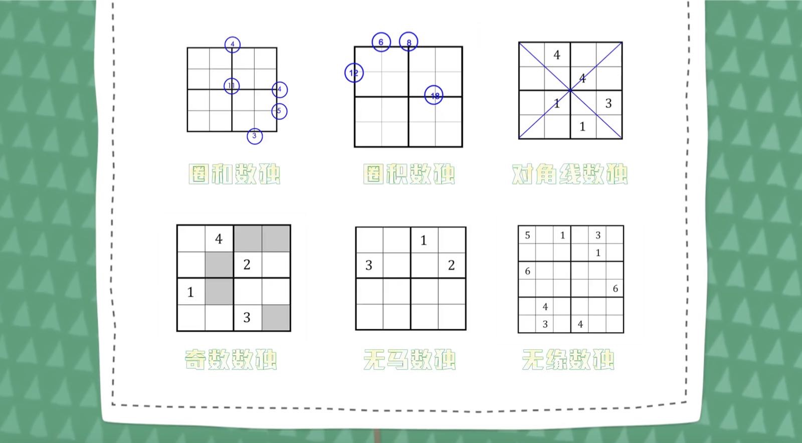 .jpg 越玩越聪明的数独课,让孩子在游戏中成为学霸--十点课堂出品