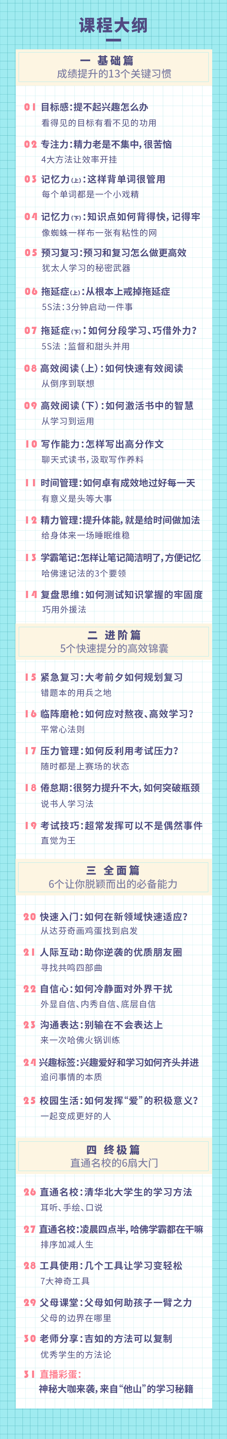 .jpg 30个哈佛学霸高效学习法,打造超强学习力!