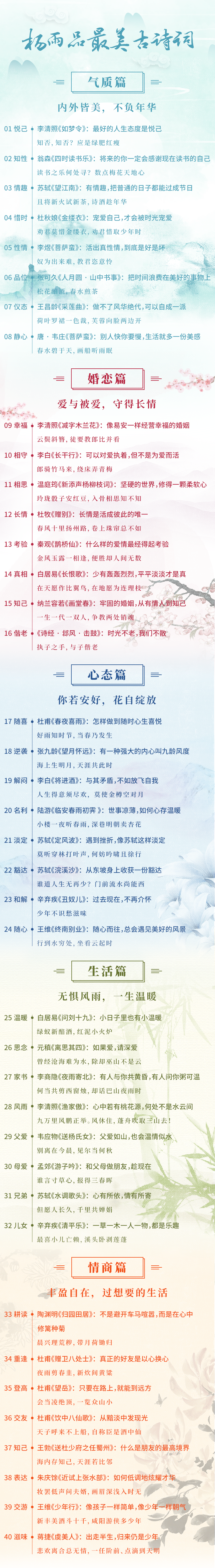 杨雨图.png