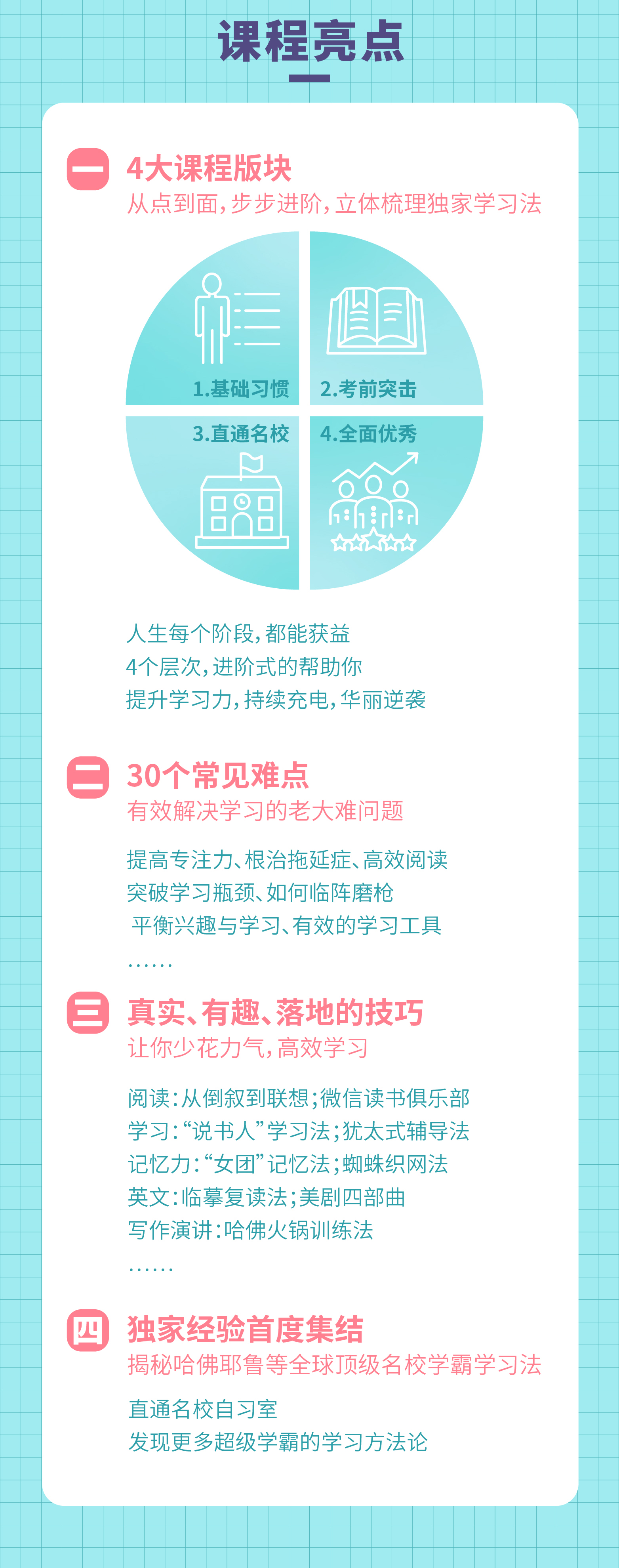 30个哈佛学霸高效学习法,打造超强学习力!