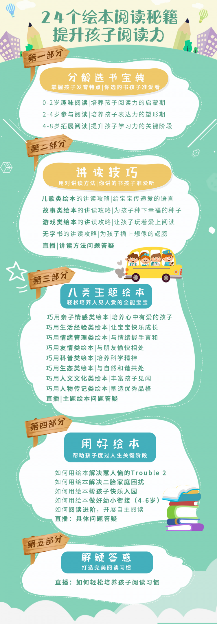 24个绘本阅读秘籍,从小提升孩子阅读力,做高情商宝宝【完结】