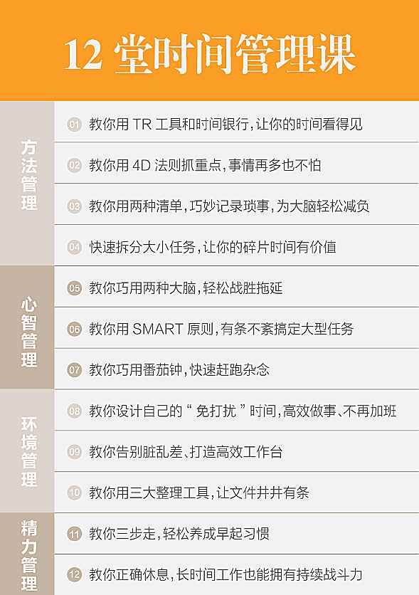 大神教你最实用的时间管理术