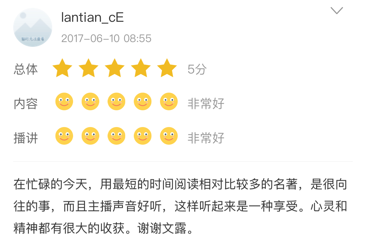 快速升值,优质女人必读的40部经典名著
