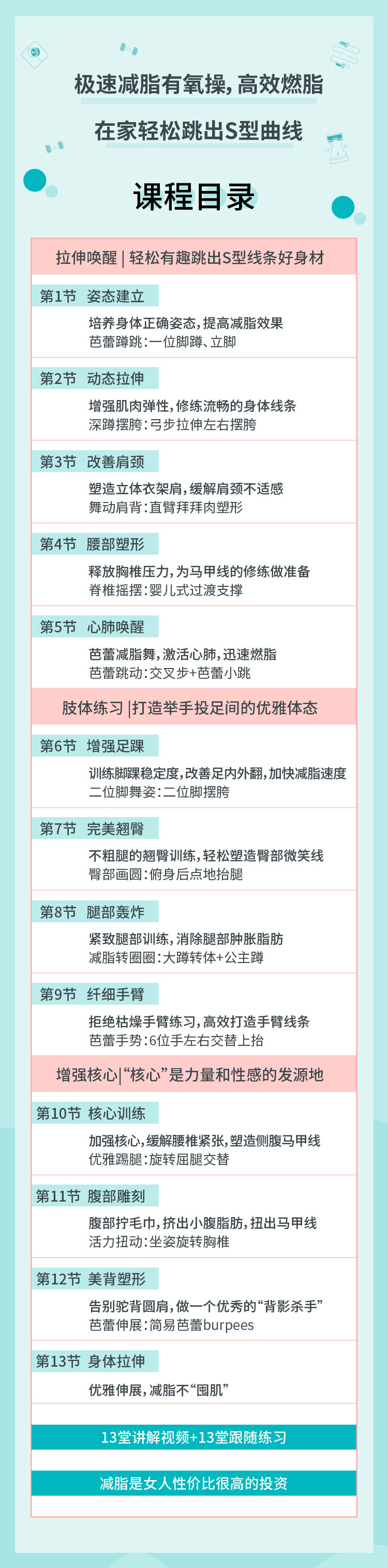 极速减脂有氧操，高效燃脂甩掉赘肉，在家轻松跳出S型曲线