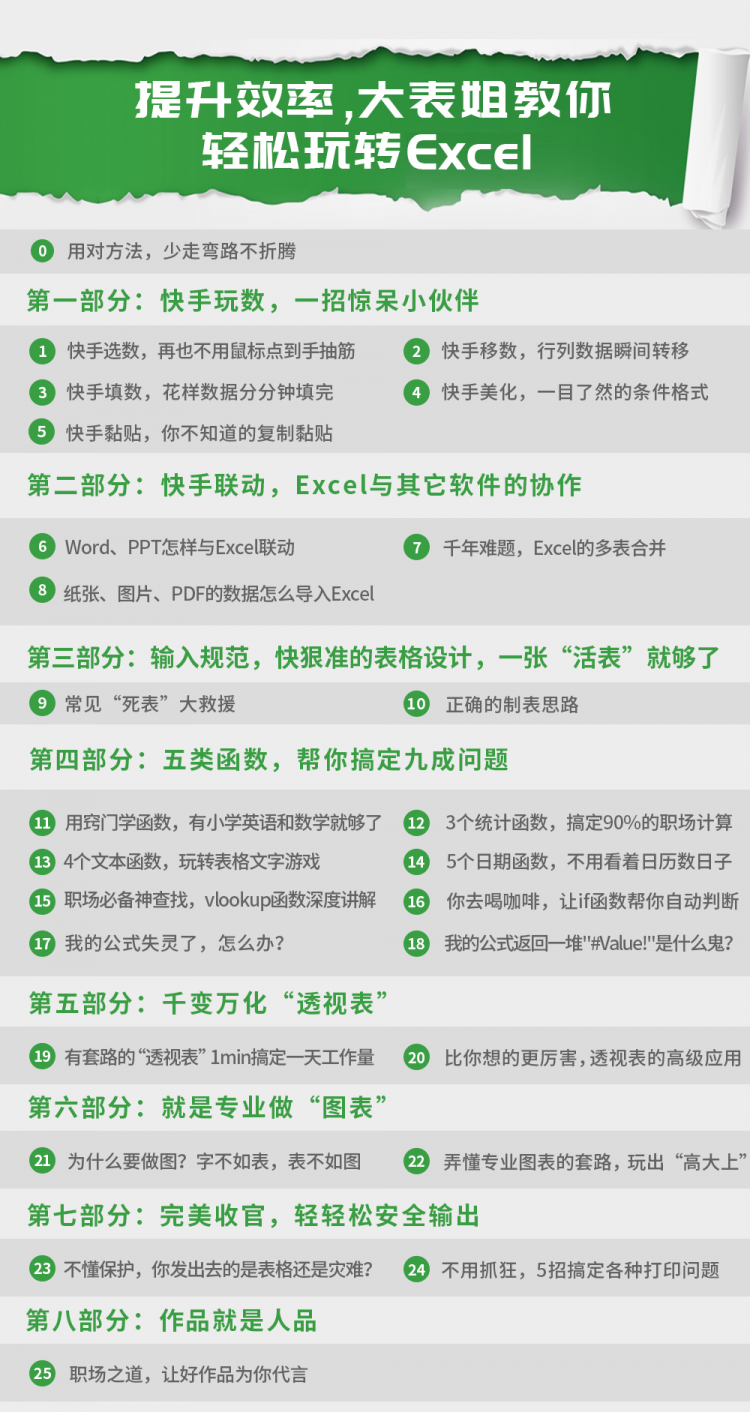 .jpg 大神教你玩转Excel,收获高效人生