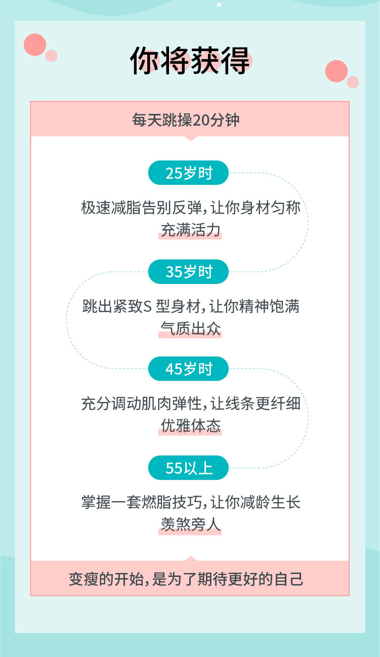 极速减脂有氧操，高效燃脂甩掉赘肉，在家轻松跳出S型曲线