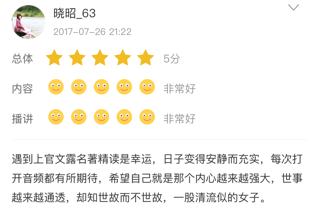 快速升值,优质女人必读的40部经典名著