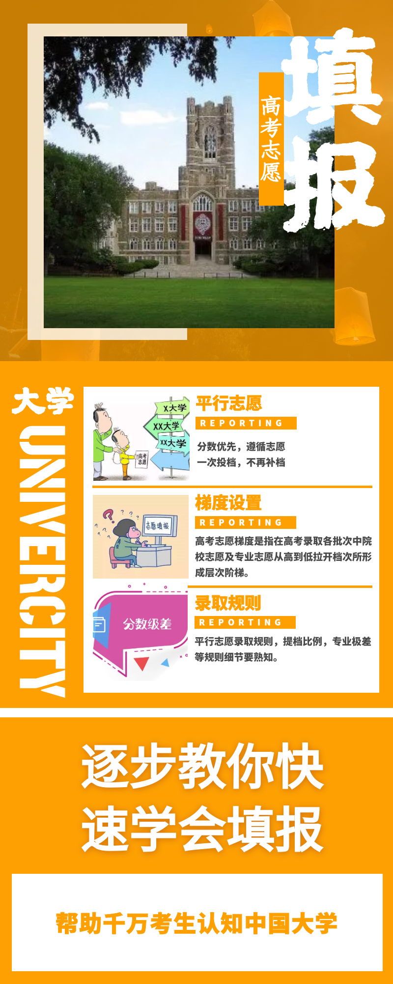 高考志愿填报案例小讲堂