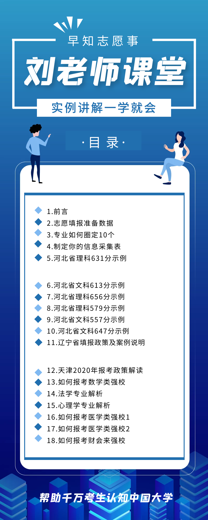 高考志愿填报案例小讲堂