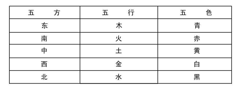 8.png 中国传统色彩系列课程