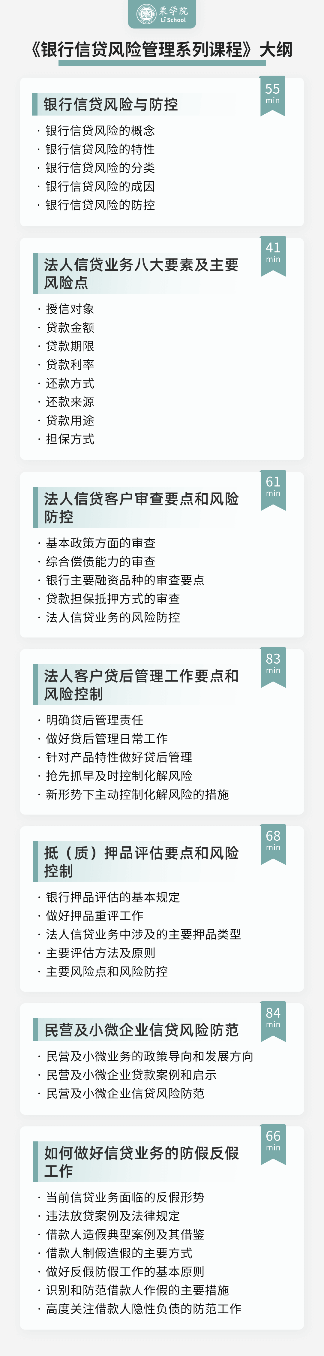 银行信贷风险管理系列课程