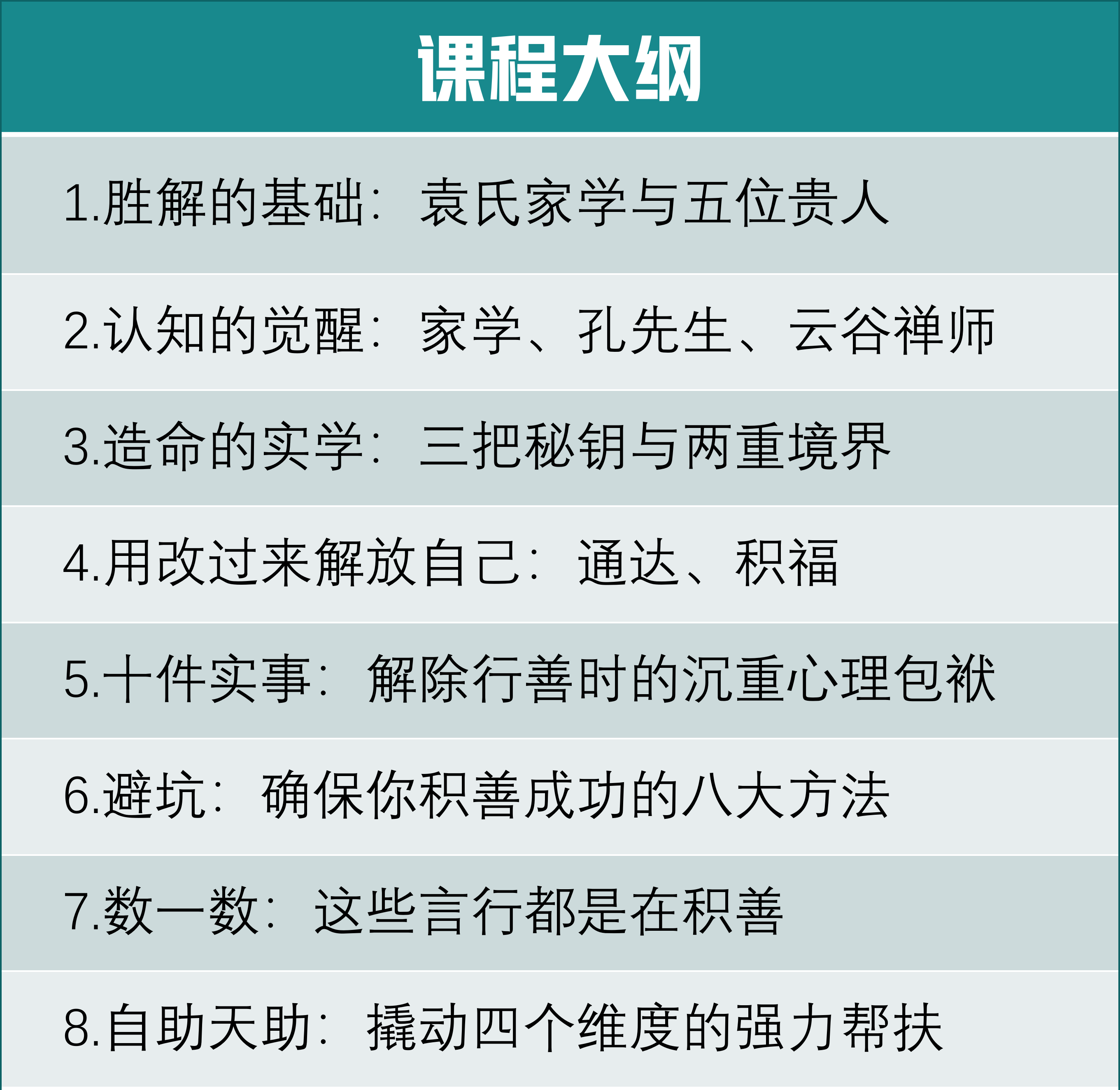 【胜解《了凡四训》专栏课】