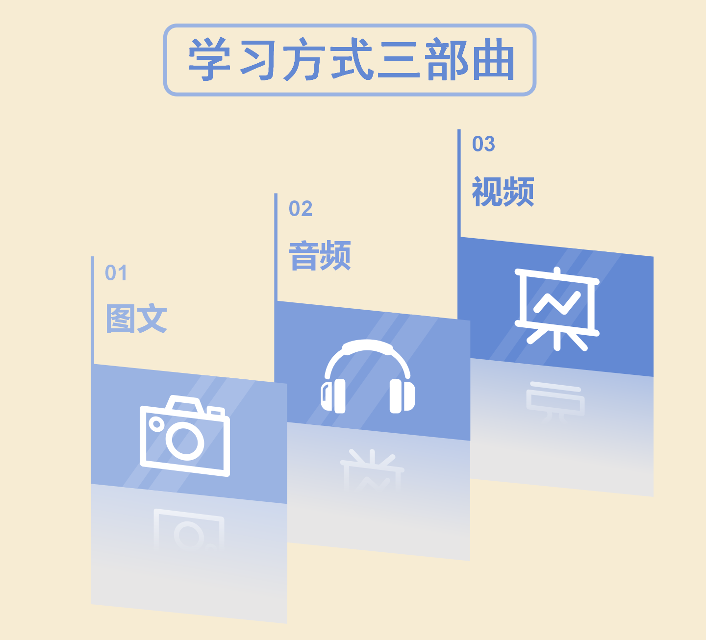 【时习《论语》专栏课】
