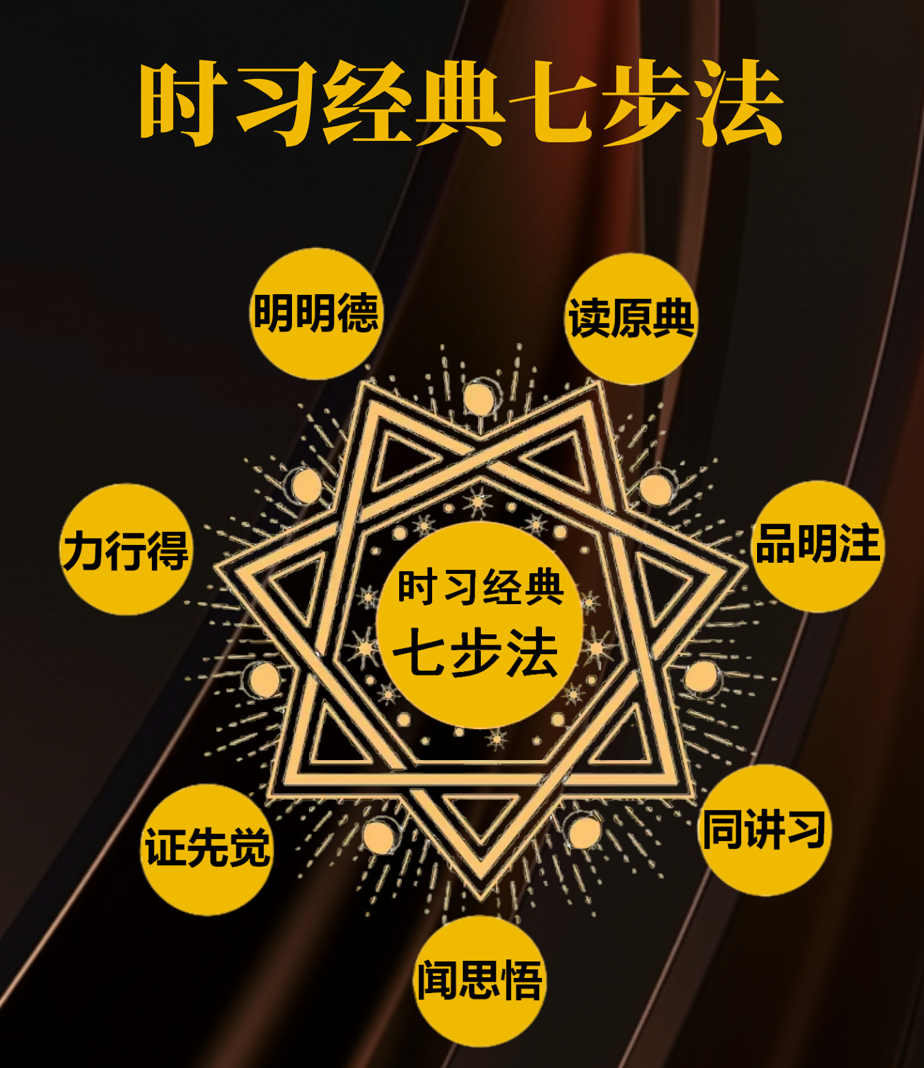 【胜解《了凡四训》专栏课】