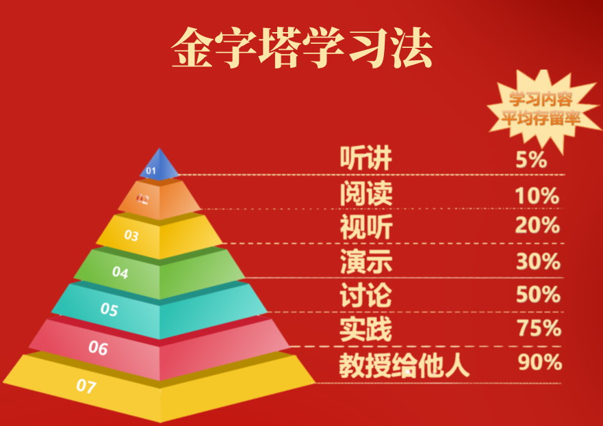 【胜解《了凡四训》专栏课】