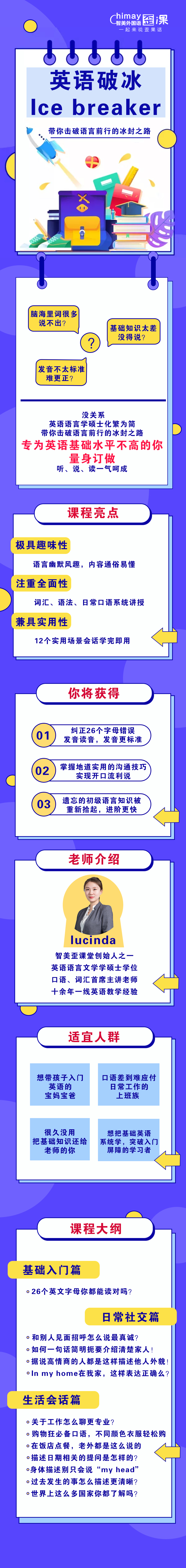 英语破冰Ice breaker 英语入门复习