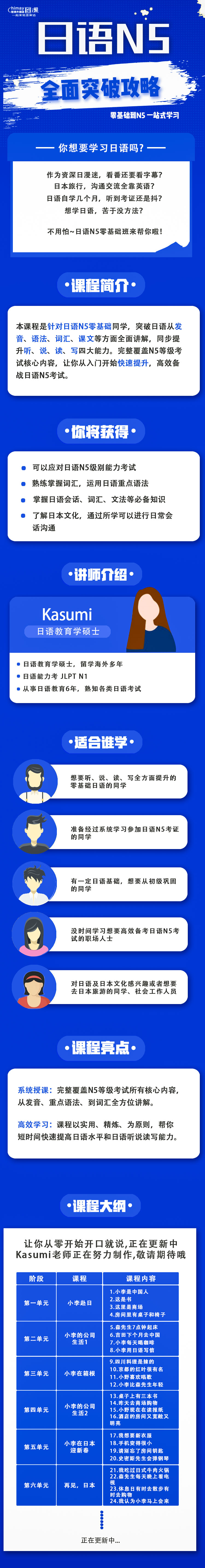 日语N5全面突破攻略