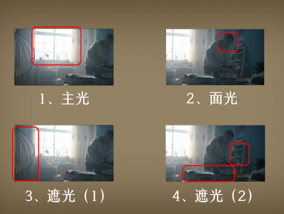 第5集：内景日戏场景如何打光？