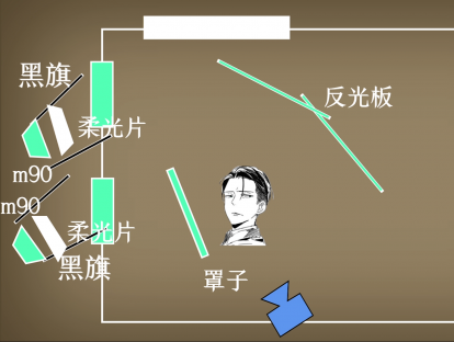 第7集：日景如何打光？