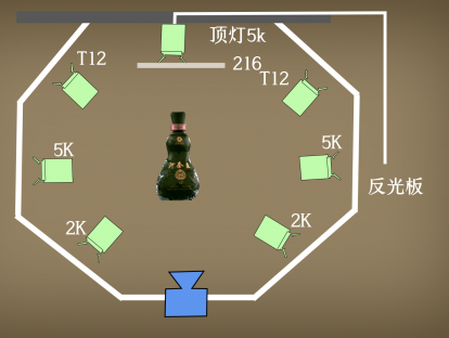 第15集：酒水广告如何打光？