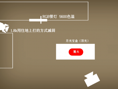 第12集：服饰广告如何打光？