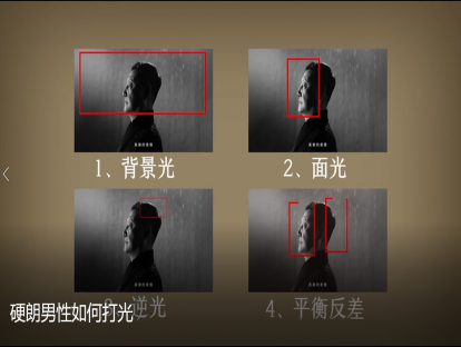 试听：硬朗男性如何打光