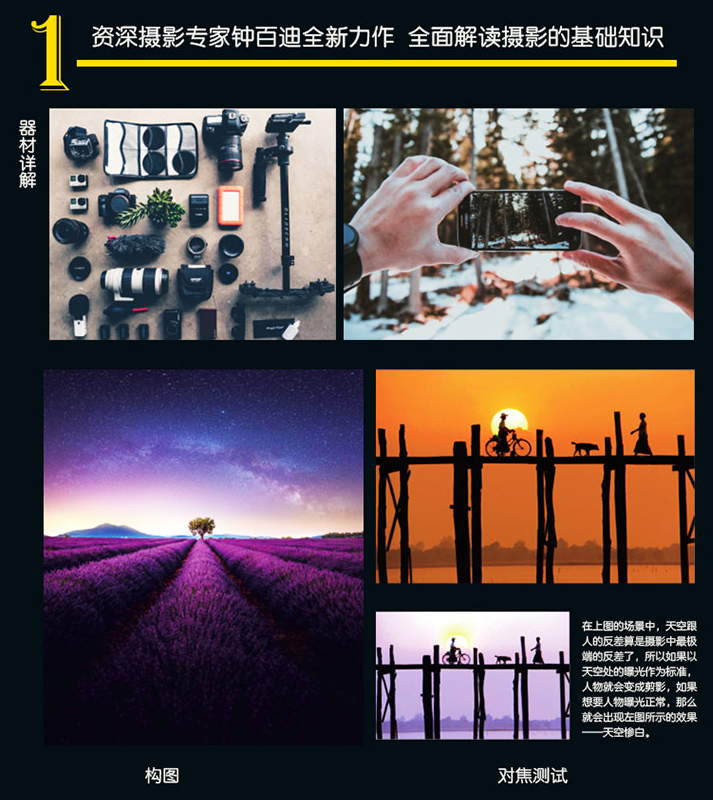 系统学摄影