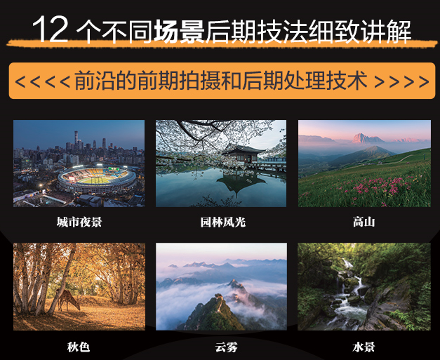 神奇的后期：12个场景精通摄影后期