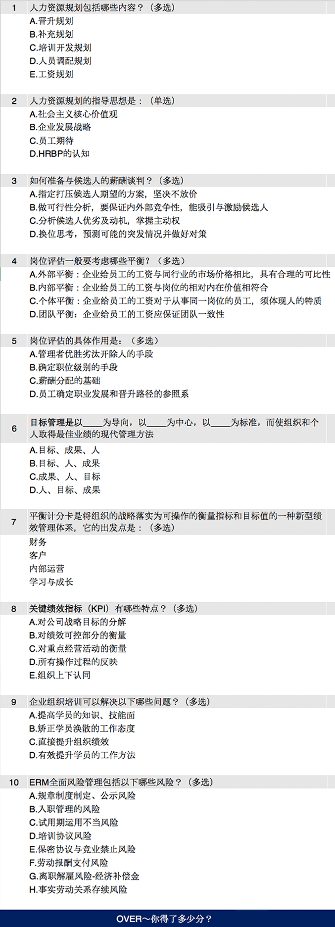 人力资源的六大修炼