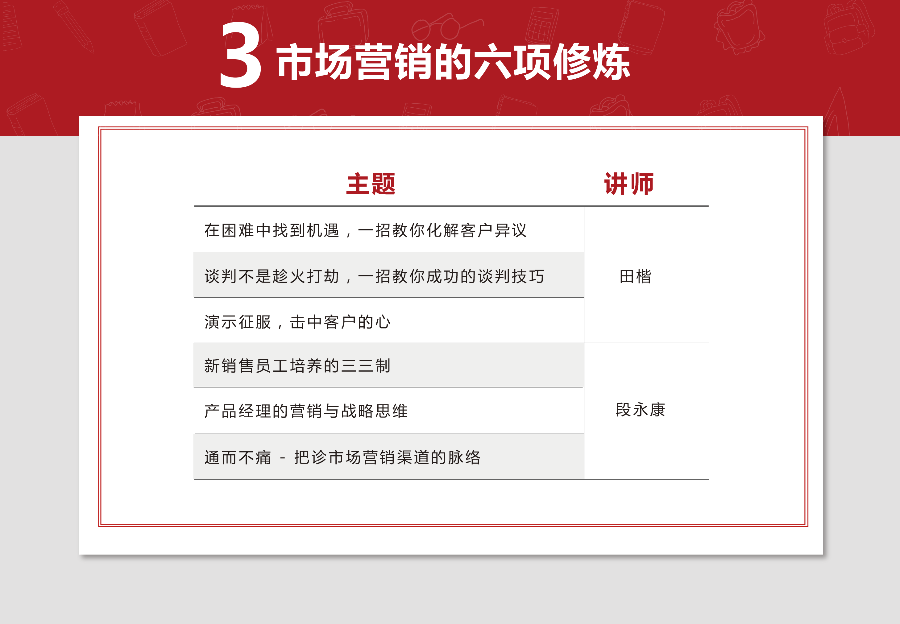 市场营销的六大修炼