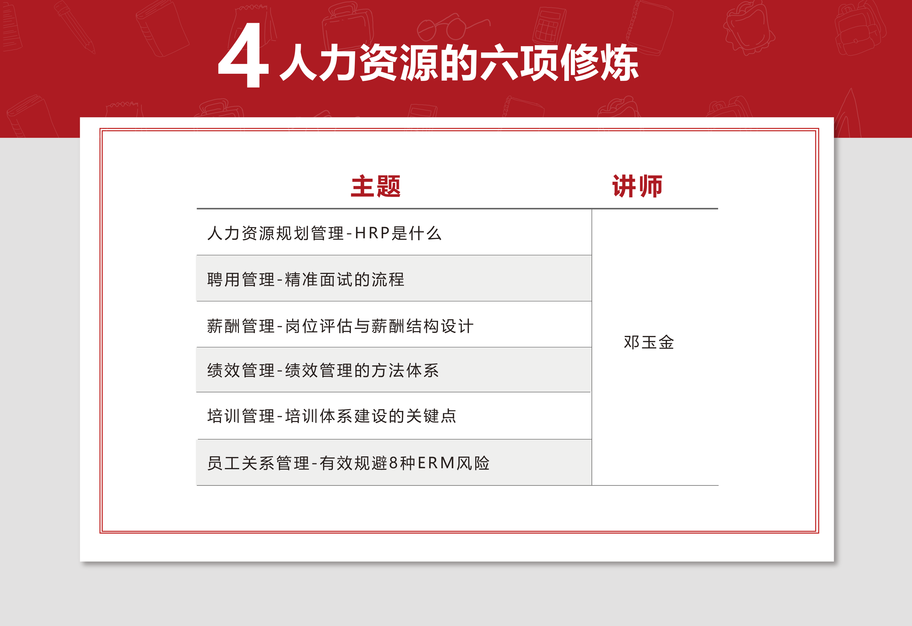 人力资源的六大修炼