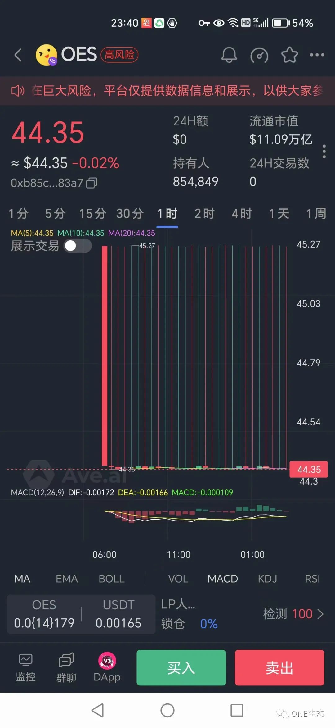 辉煌9月！兑换池给商家出金3555000元-ONE生态系统中文学习网