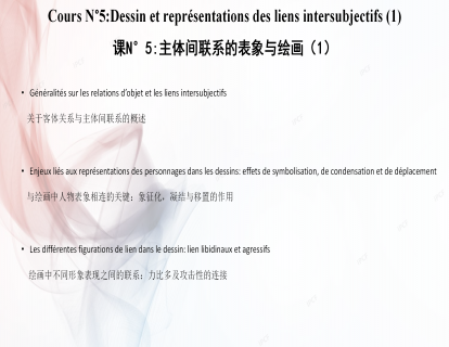 课N°5:主体间联系的表象与绘画
