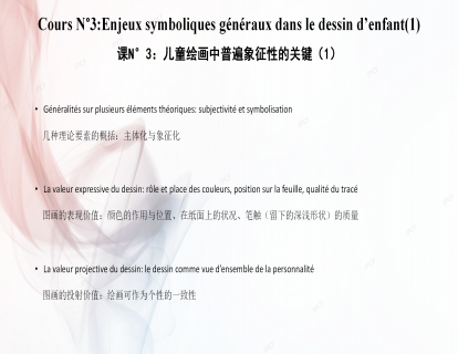 课N°3：儿童绘画中普遍象征性的关键