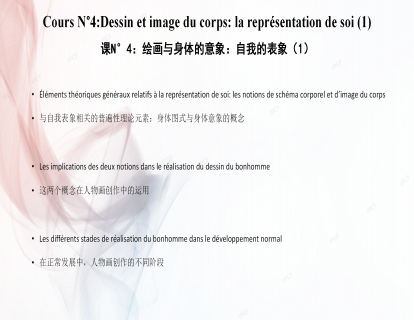 课N°4：绘画与身体的意象：自我的表象