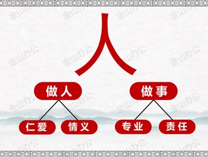 跆拳道德育八讲&第五讲（为人）