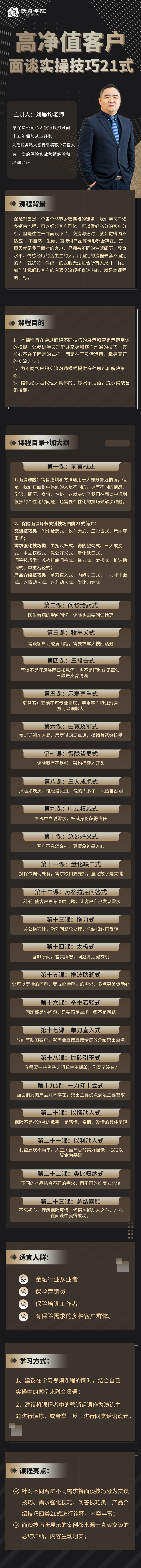 高净值客户面谈实操技巧21式